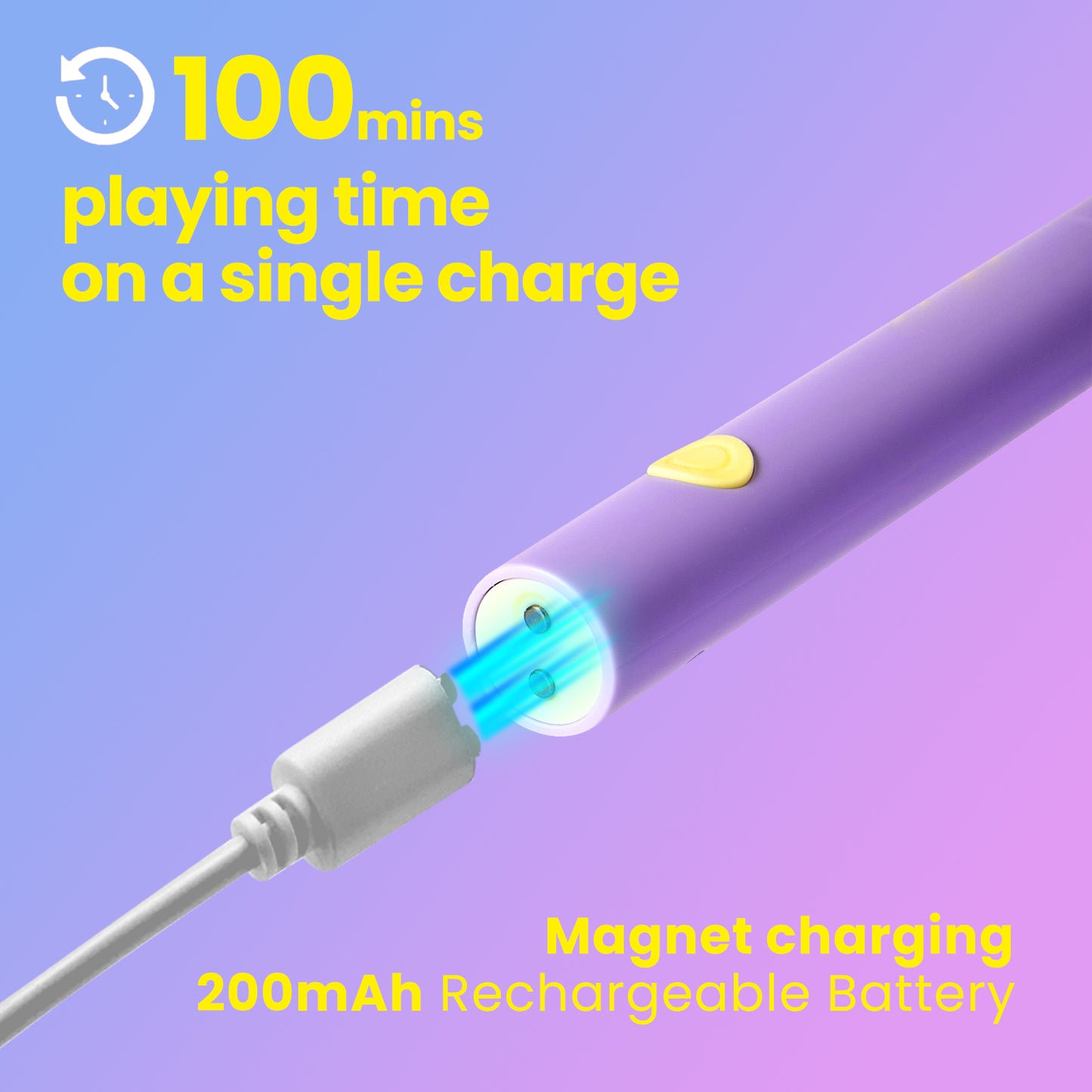 GluGlu Mini Clitoral Vibrator for Women